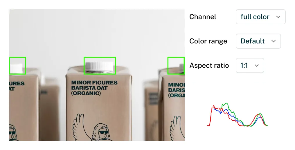 Image analysis using ML