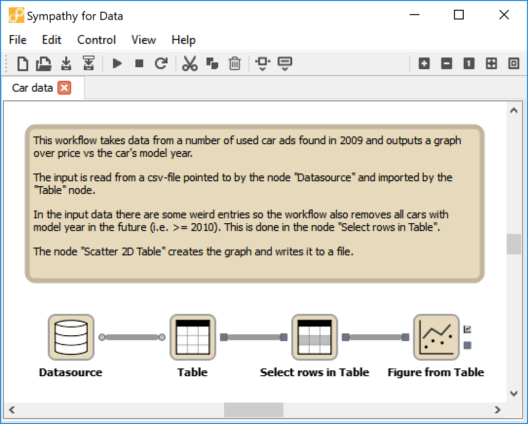 Example workflow