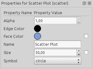 ../../../../_images/scatter_properties.png