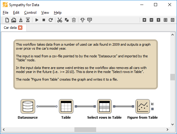 Example workflow