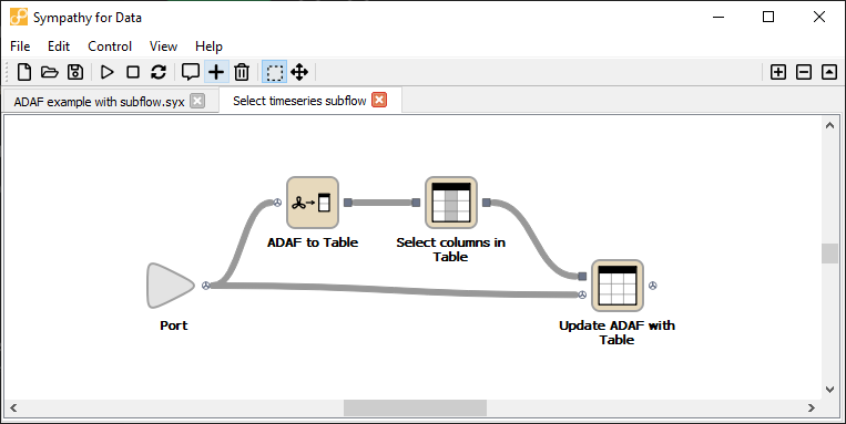 Example workflow