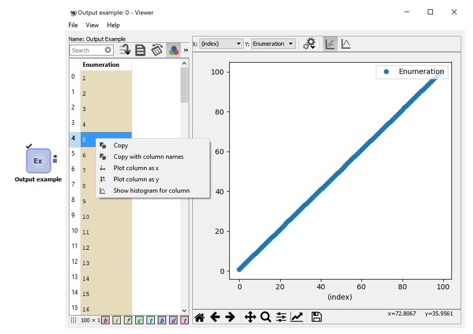 Output example and data viewer