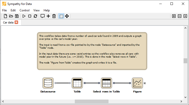 Example workflow