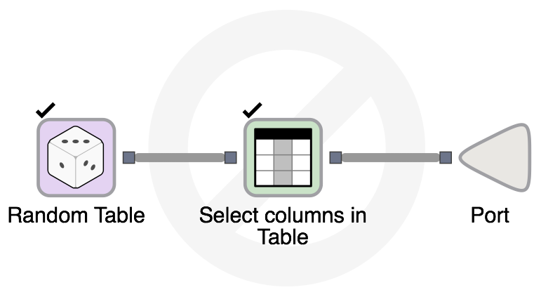 Inside view of a executed locked subflow.