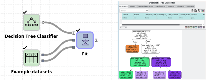 A small machine learning example.