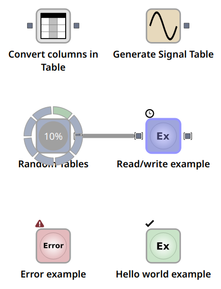 Sympathy node states.