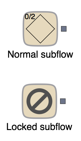 Outside comparison of locked and normal subflows.